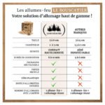 Box 3 Stères 30cm Bois De Chauffage Sec Avec 5 Cartons De Bois D'allumage / 1 Carton 2kg Allume-Feu – Image 3