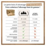 Box 3 Stères 30cm Bois De Chauffage Sec Avec 5 Cartons De Bois D'allumage / 1 Carton 2kg Allume-Feu – Image 4