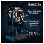 Ariston CLAS ONE 25 kW, Chaudière Murale à Condensation Micro-Accumulation Complète (Barettes, Douilles, Ventouse), Compacte, Économies d'Énergie A+ – Image 4